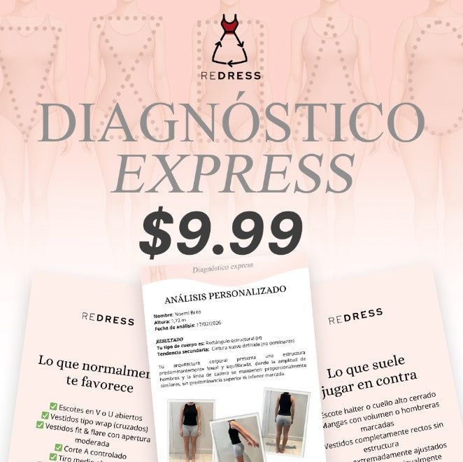 Diagnóstico Express de Silueta