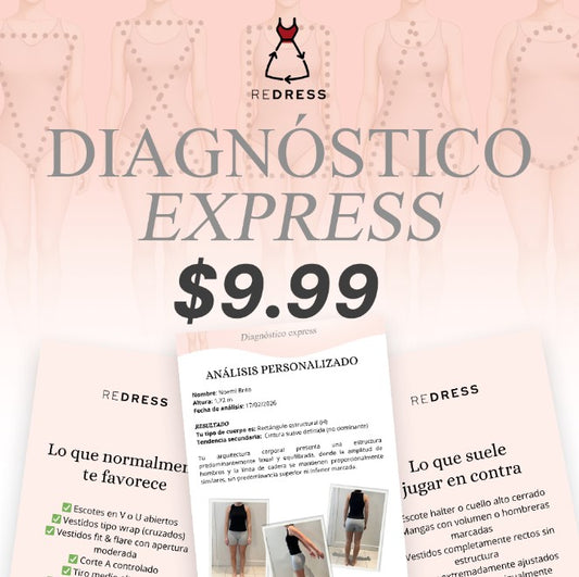 Diagnóstico Express de Silueta